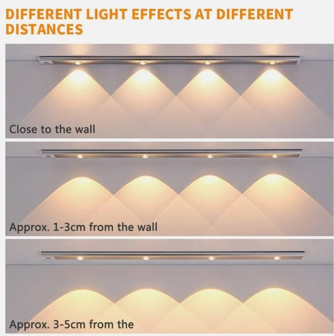 LED PIR Motion Sensor Cabinet
