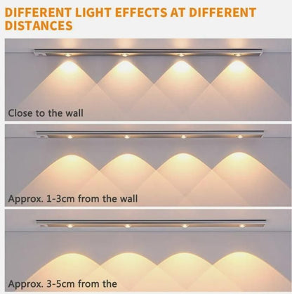 LED PIR Motion Sensor Cabinet